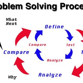 problem solving: BCS-CA1-10